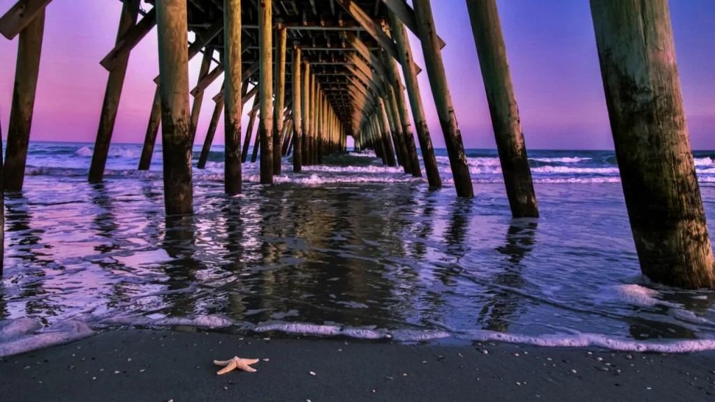 Campgrounds in Myrtle Beach