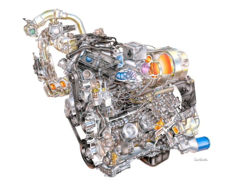 Who Owns the Duramax Engine Brand? - Drivin' & Vibin'