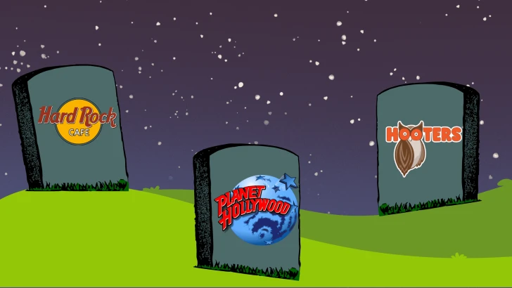 Themed Restaurant graveyard